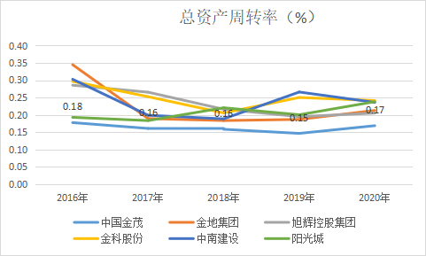  佛罗伦萨租借到期，天才新星回归母队  